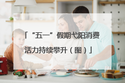 “五一”假期弋阳消费活力持续攀升（图）